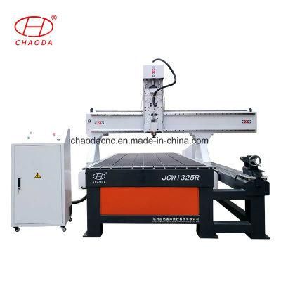 CNC Machine Price in India