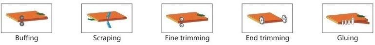 Automatic Edge Banding Machine Including Corner Trimming Fine Trimming