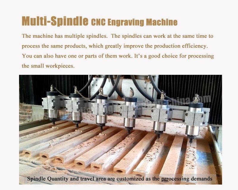 1325 Multi Spindle, Wood, MDF, Acrylic, EPS, Plastic, Soft Metal CNC Engraving Machine, CNC Router