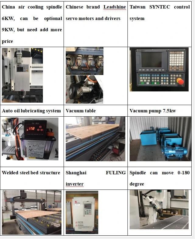 CNC Router Wood Carving Machine 1325