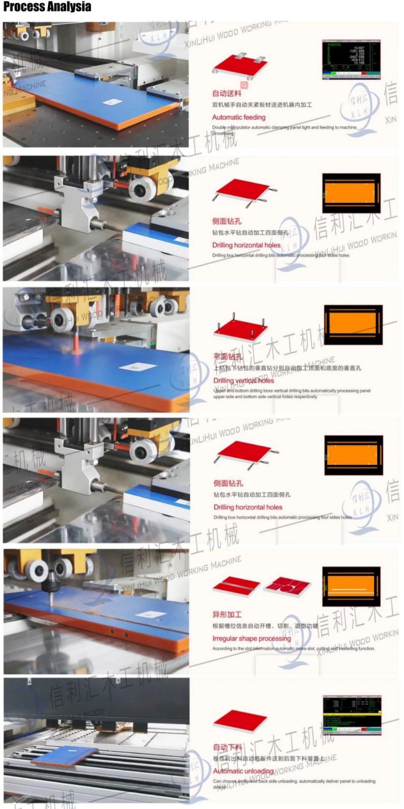 Skh-690 6 Sides Boring CNC Machine Multi Boring 6 Sides Horizontal and Vertical Wood Drilling Machine Driller Wood Working Machine Boring