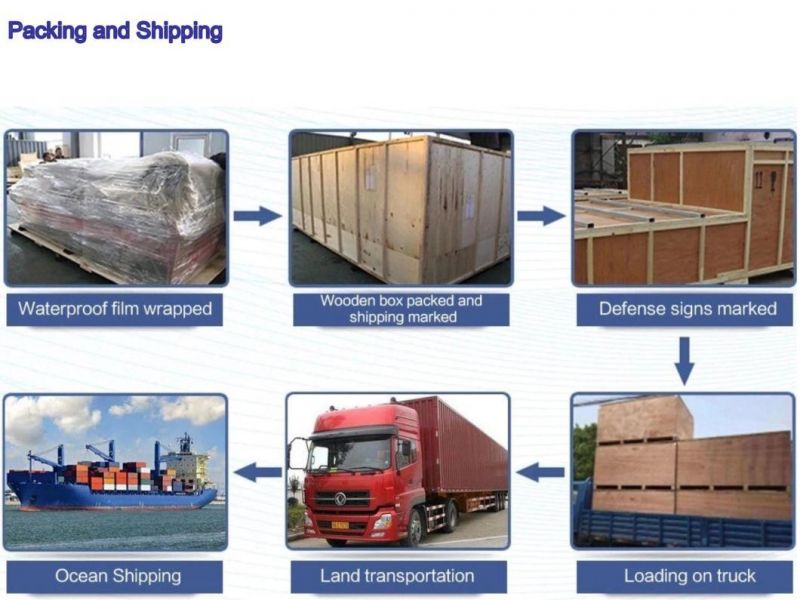 Woodworking Edge Banding Machine Price