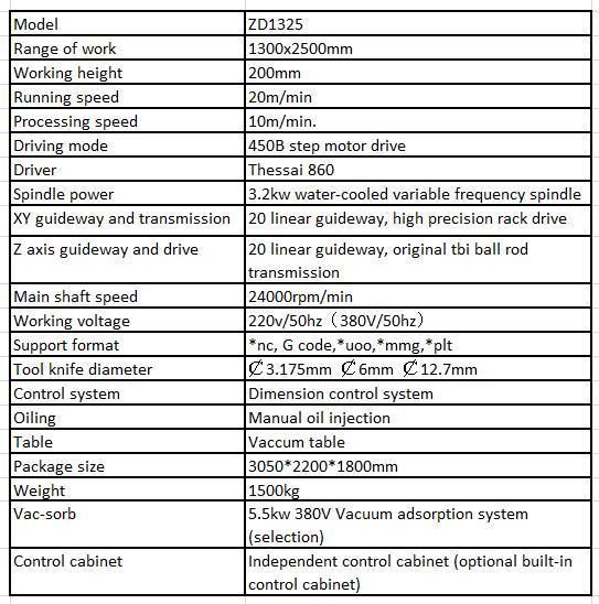 1300*2500mm Spindle Precise CNC Router Machine for Woodworking