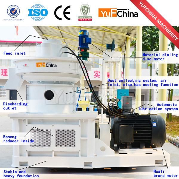 Hot Sale Ring Die Pellet Machine to Make Wood Pellets