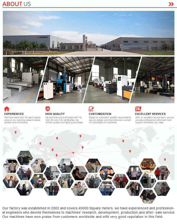 Furniture Machinery Multi 4 6 8 10 Heads Rotary Wood Router 3D CNC Machine Router