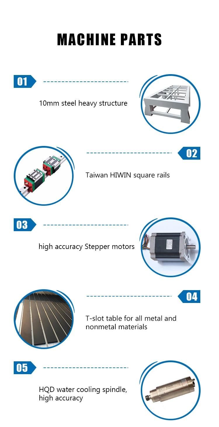 Configuration Upgrade Skw-1325 Composite Panel Plywood Wood Working CNC Router Woodmachine Cutting