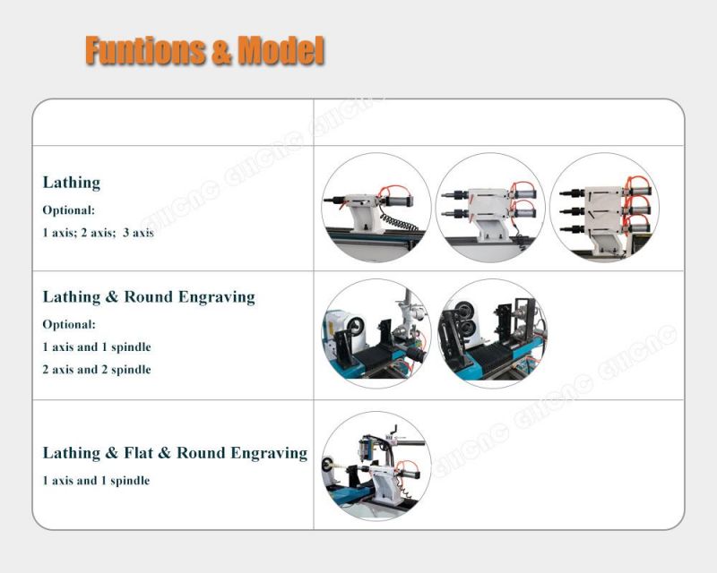 Engraving Machine for Flat Carving and Round Carving, CNC Wood Lathe