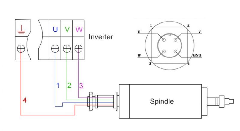 Hqd Milling Spindle 800W Er11 Air-Cooled Spindle Motor 220V Diameter 65mm for CNC Router Woodworking DIY Engraving and Milling