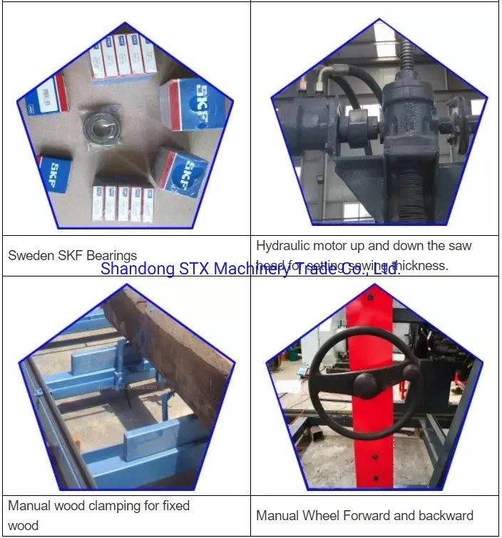 Automatic Hydraulic Wood Log Band Saw Bandsaw Diesel Engine
