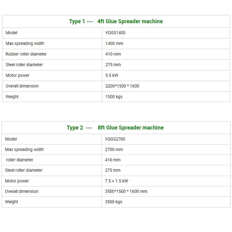 1300mm Double Side Glue Spreader