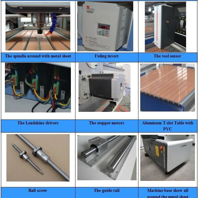 High Precision CNC Metal Router CNC Engraver 1.5kw/2.2kw/3.0kw Spindle 4040 1212 6090 6012 CNC Milling Machine Factory Price