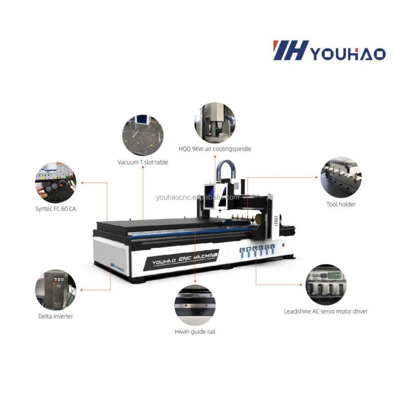 Automatic Tool Change Cutting CNC Router