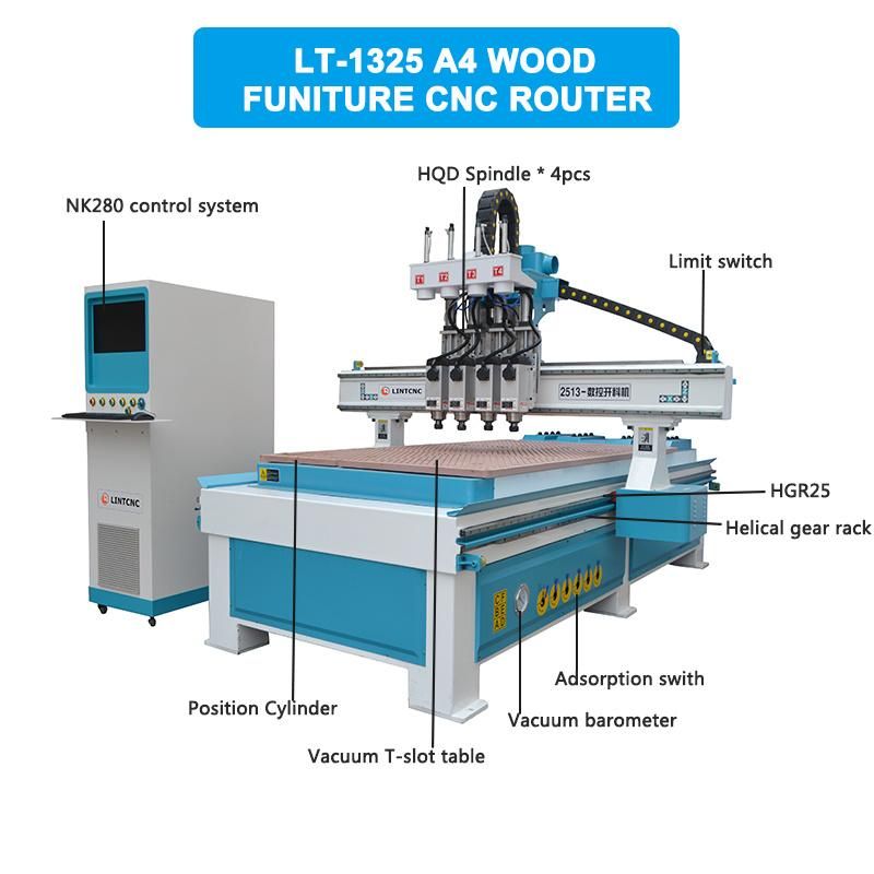 CE 3D Engraving Machine Atc 1325 2030 Automatic Tool Change CNC Router for Furniture Plywood Wood Door Making with Multi Heads with Multi Spindles