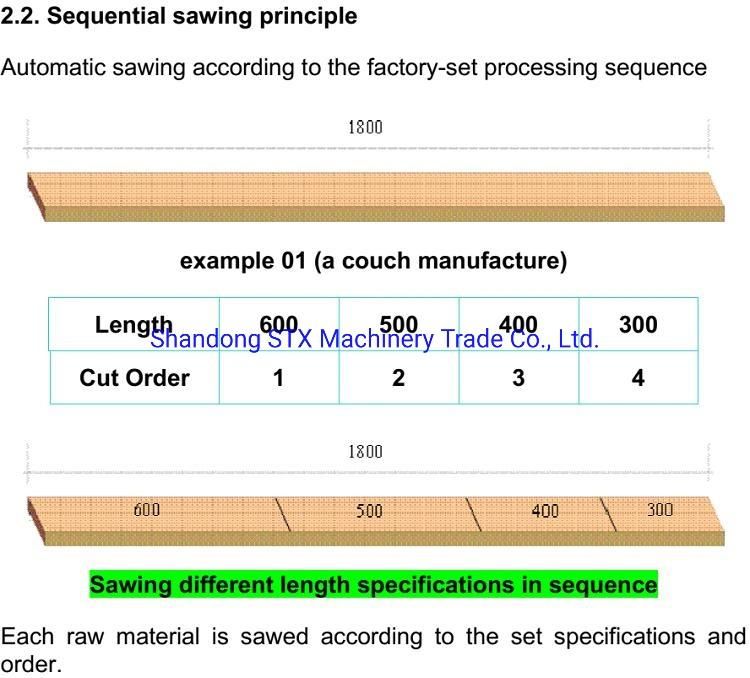 Wood Cut off Saw Optimizing Saw for Furniture Factory for Sale