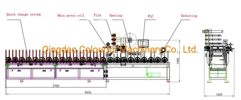 Clf-PUR300 UPVC Profile Roll PUR Hot Melt Lamination Machine