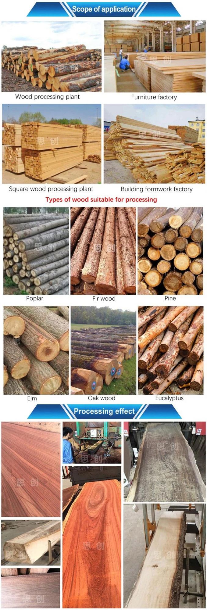 Wood Log Bandsaw Sawmill/Circular Saw Machine Wood Cutting Machine