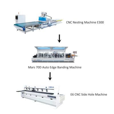 Mars Standard Type CNC Nesting Machine Production Line Solution for Small Furniture Factory