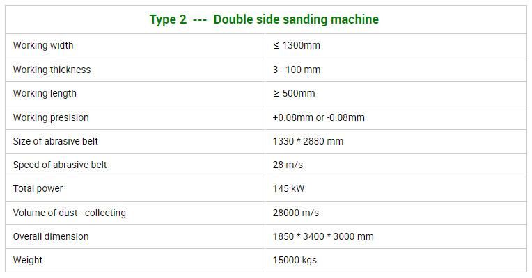 Plywood Sanding Machine for Plywood Making Line with ISO9001