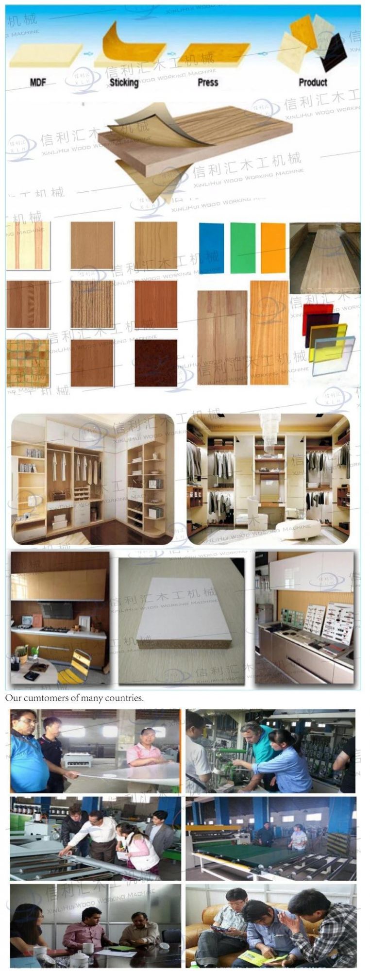 Aluminium Plate Surface Decoration Machine/ Sticking The Decorating Paper on MDF Machine/ PVC&Grainy Paper Window-Film Making Machine/ PVC Laminated MDF Plywood