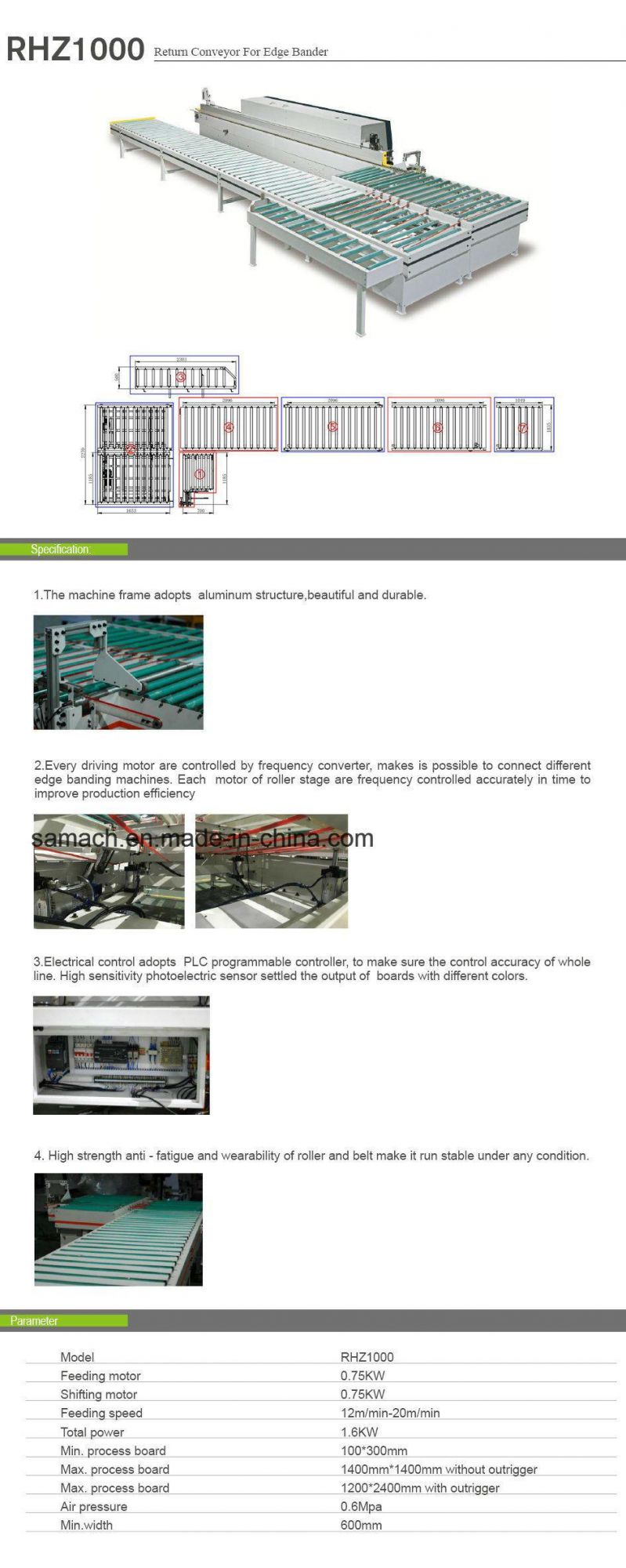 Return Conveyor for Machines