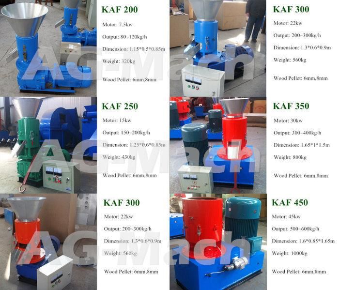 Professional Manufacturer Industrial Wood Pellet Machine Wood Pellet Extruder