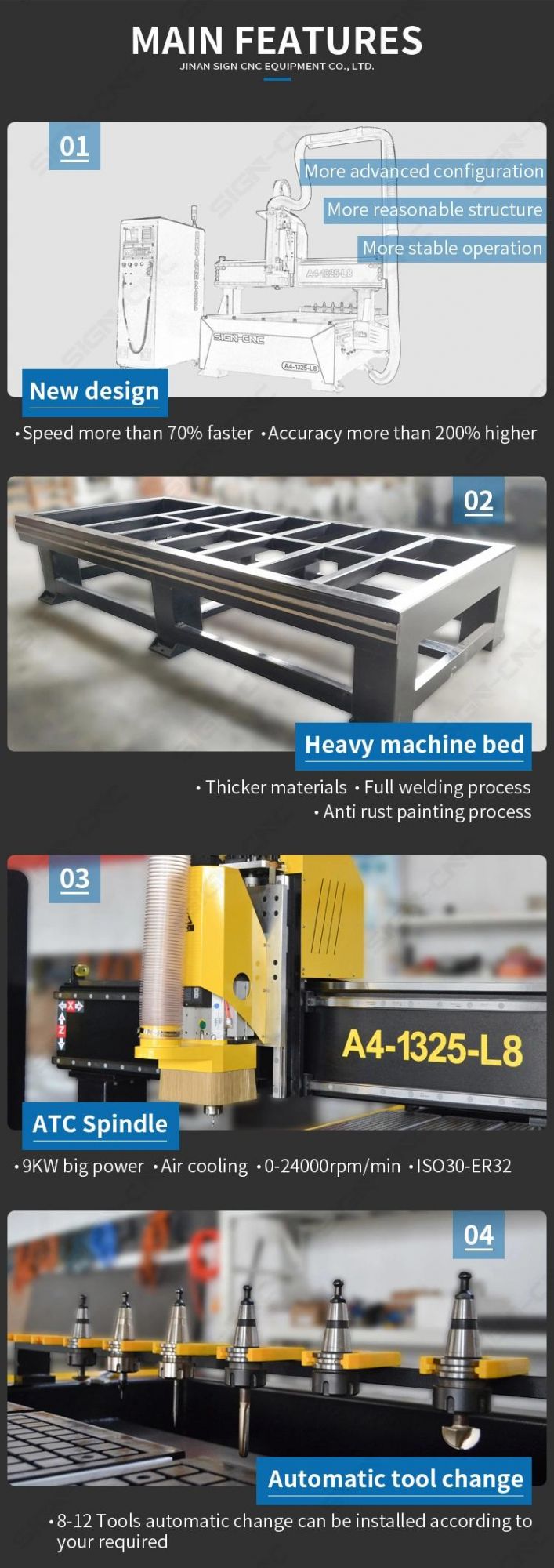 Woodworking Machinery of 1300*2500*300mm Size Model Sign CNC A4-1325-L8