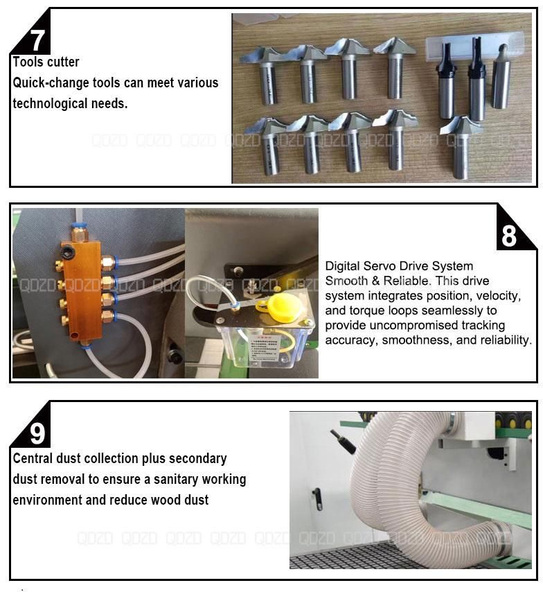 Wood Engraving CNC Router Machinery for Furniture Carving