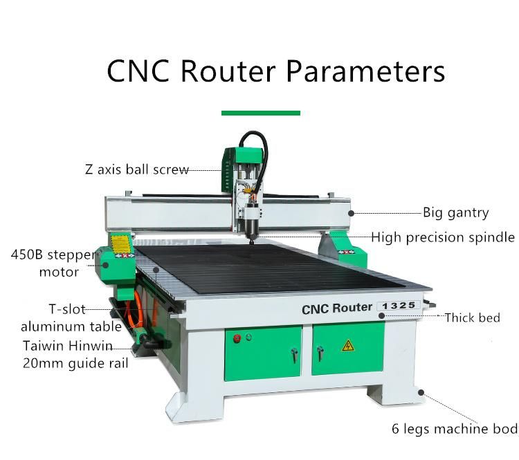 China CNC Router 1325 Wood Working Machine for 3 Axis 4 Axis 5 Axis CNC Milling Machine