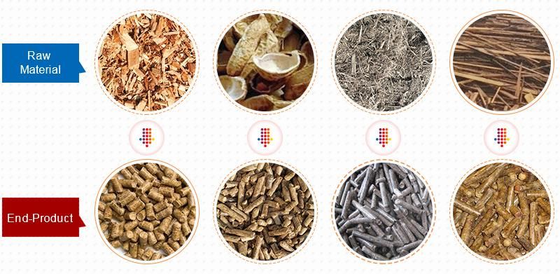 Widely Used Wood Pellet Mill for Sale in India