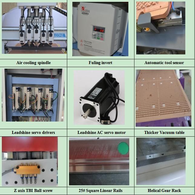 Pneumatic Multi Spindles CNC Router 1325 2030 2040 5 Heads Woodworking CNC Machine with Air Cooling Heavy Duty for Cabinet Door