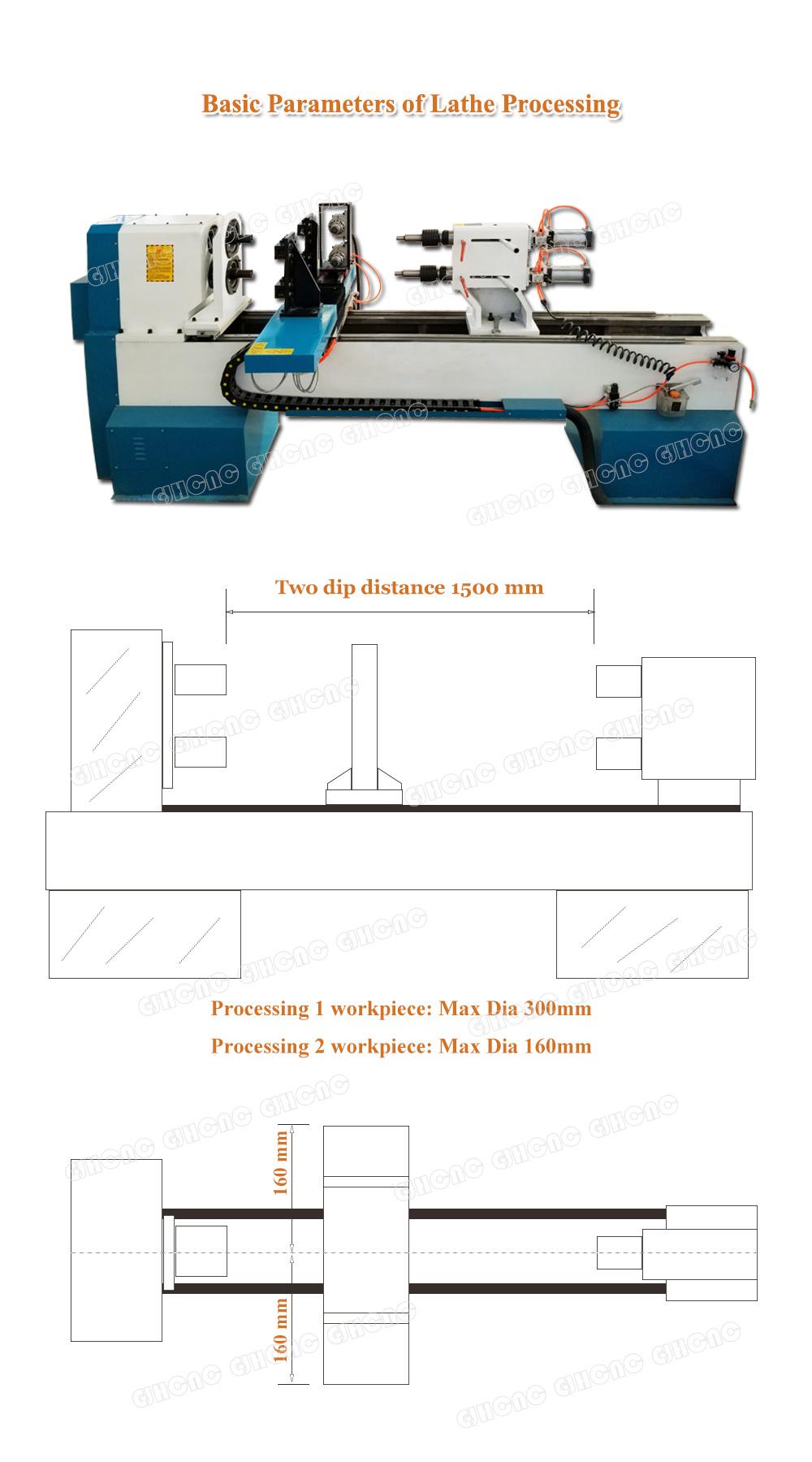 1516 Double Axis 4 Blazes CNC Wood Lathe Machine