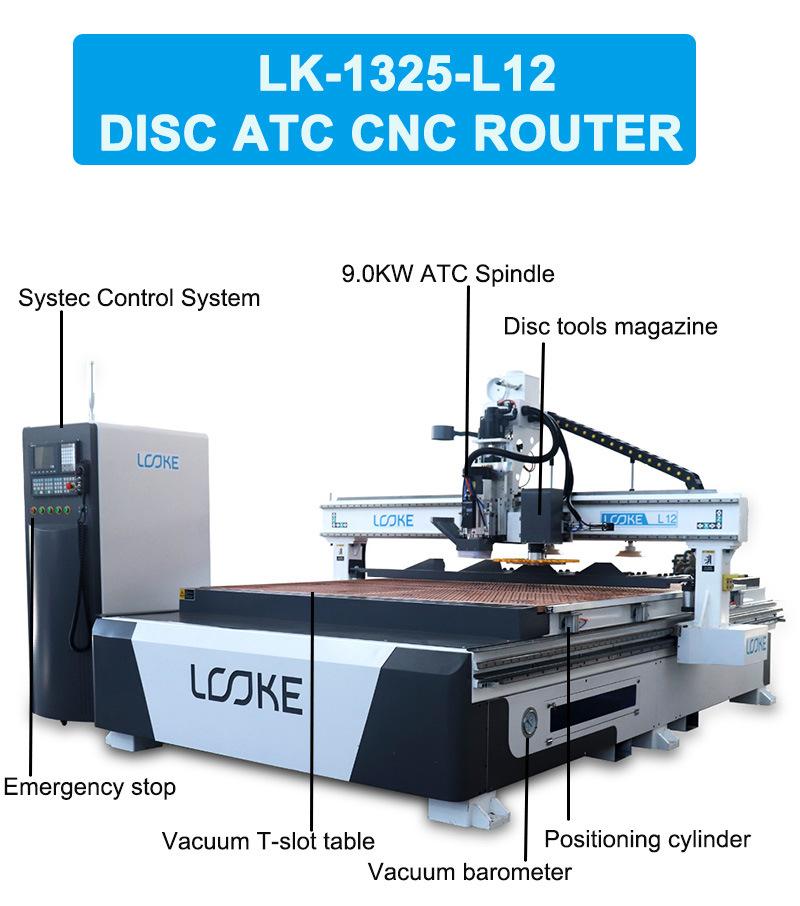 1325 1530 2030 Atc CNC Router with 12 Tools Automatic Change Tools Highly Automatic Nesting Solution with Automatic Loading and Unloading System