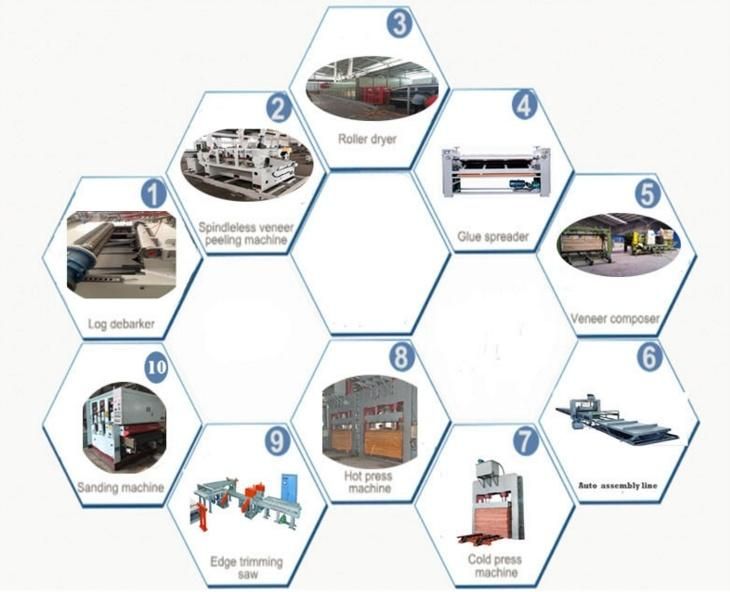 Hydraulic Hot Press Machine for Making Plywood