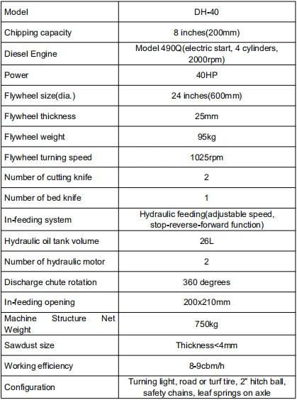 Firewood Processor 8 Inches Diesel Engine Woodworking Machine