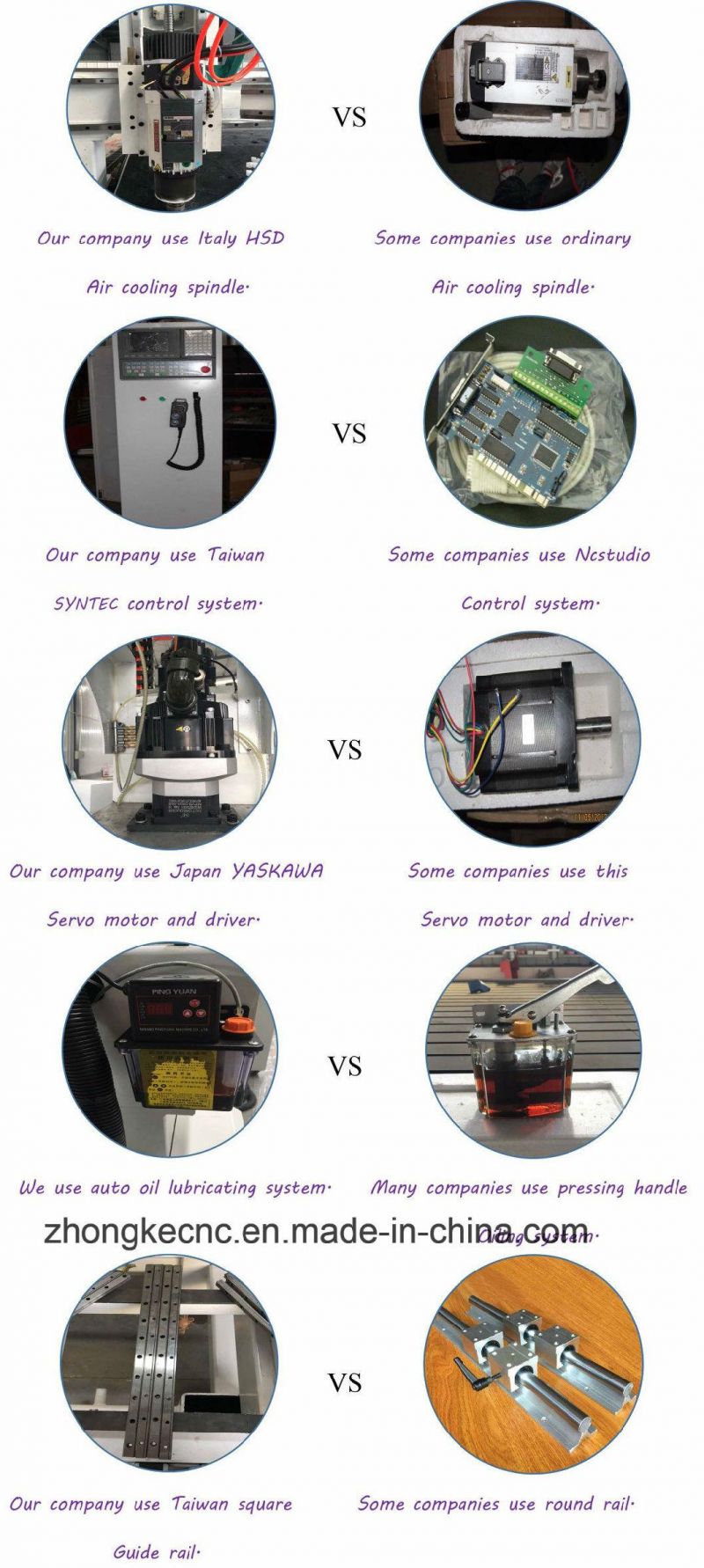 Woodworking Atc CNC Router Nesting Machine