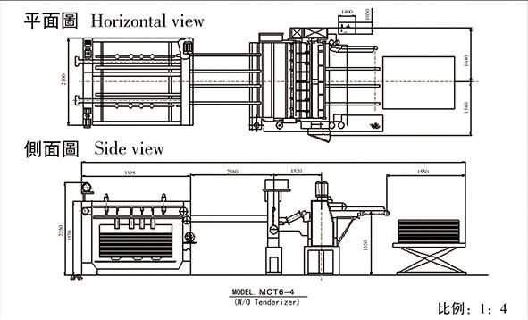 Automatic Woodworking Plywood Core Veneer Composer Machine