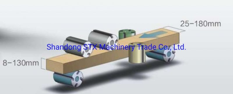 180mm Working Width Heavy Duty Four Side Planer Machine
