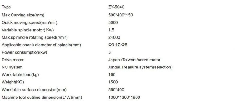 High Speed Zy5040 Engraving and CNC Milling Machine God Quality