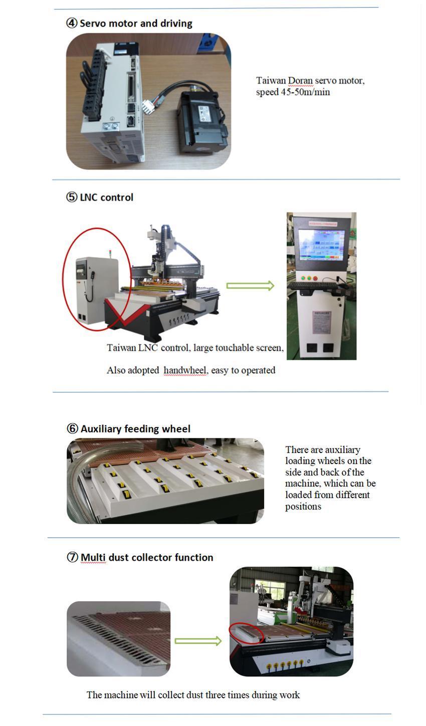 CNC Router Atc Woodworking CNC Processing Center New Equipment Factory Price Woodworking CNC Cabinet Kitchen Bathroom Wooden Board MDF Solid Wood Used