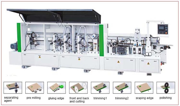 Hc368j China Industrial Wood Edge Banding Machine