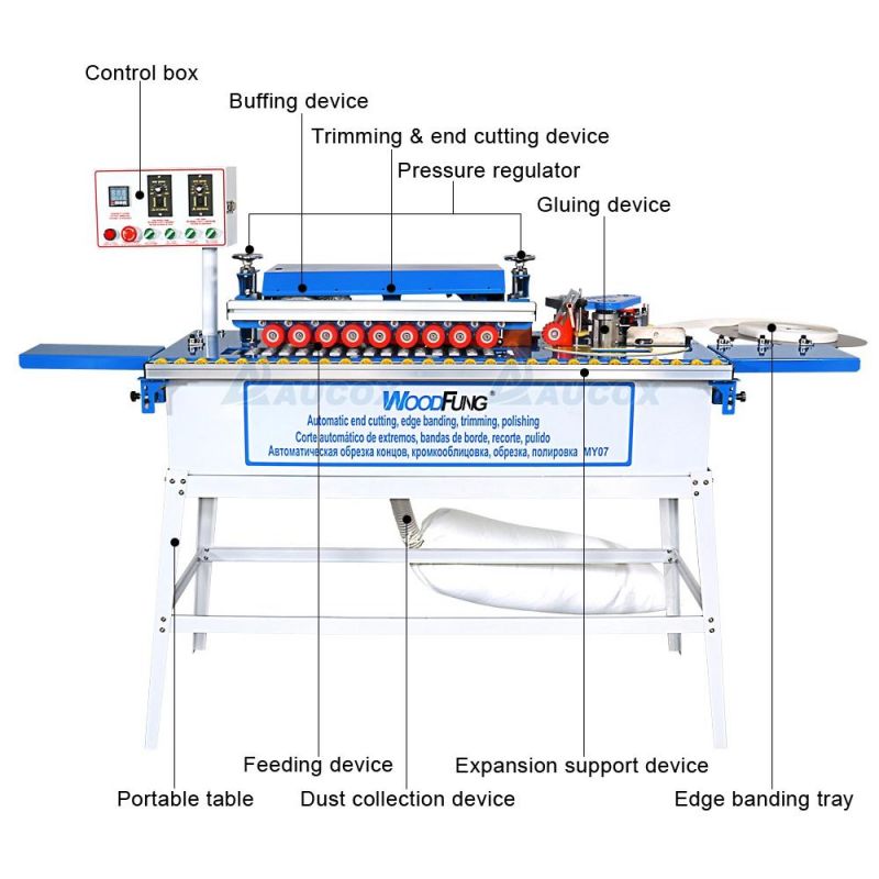 75kg Portable Wood Edge Banding Woodworking Furniture Equipment