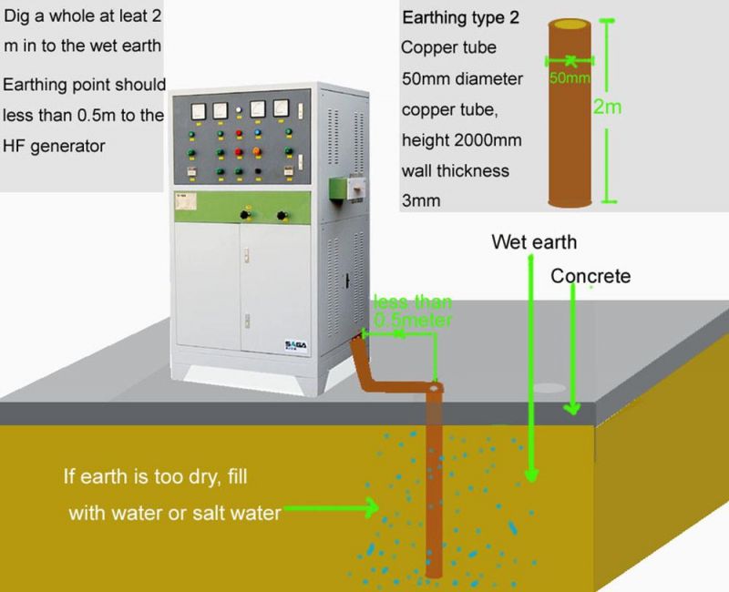 High Frequency Hf Generator for Wood Drying, Gluing (Laminating) and (Plywood) Bending