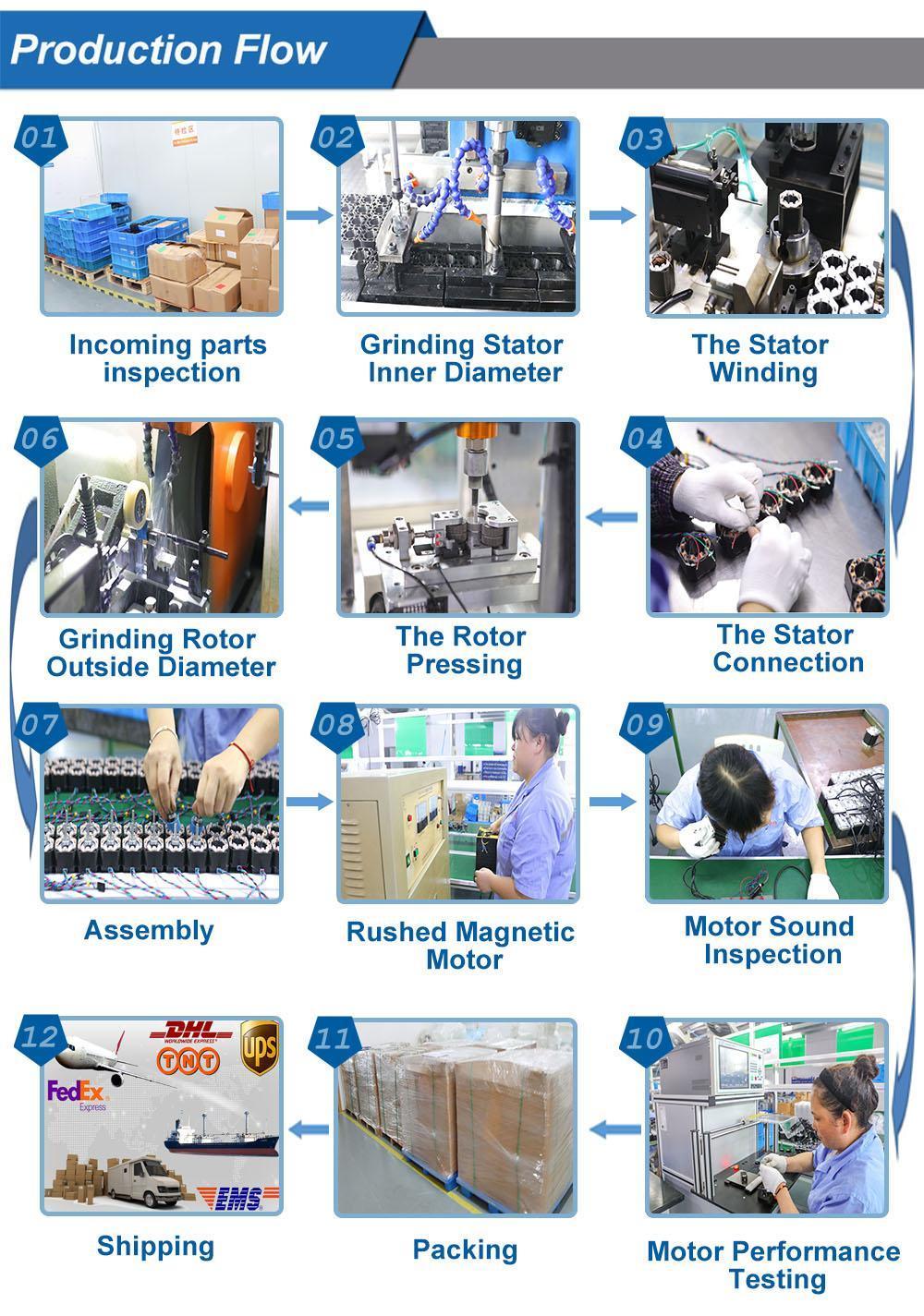 Exceptional Endurance Ball Screw Hybrid Linear Stepper Motors with Different Types of Leadscrews/Nuts