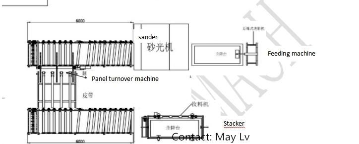 Automatic Heavy Duty Calibrate Two Heads Calibrate Sanding Machine with Conveyor Line