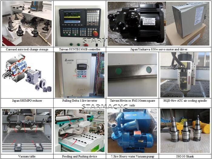 Shanlong Controller 6kw Factory Woodworking CNC Router Machine