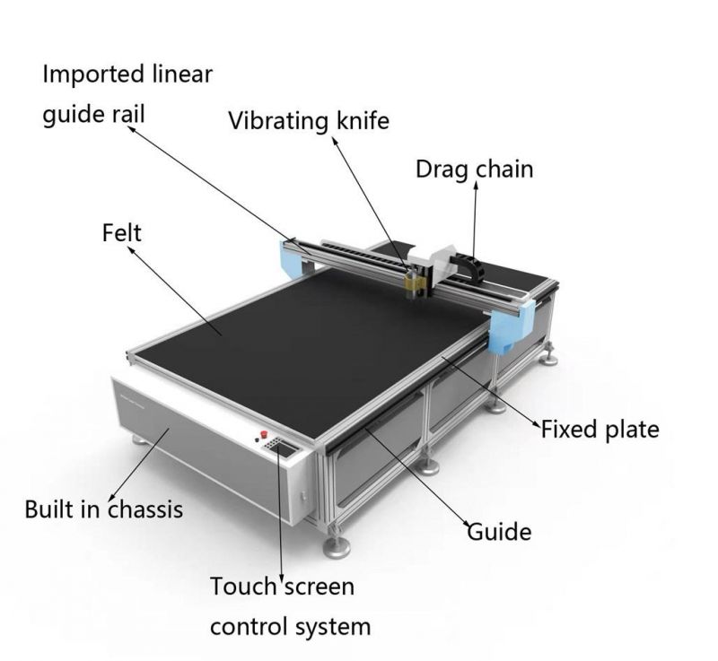 CNC Vibrating Knife Leather Cutting Machine for Footwear Handbag Cloth Box Car Mat