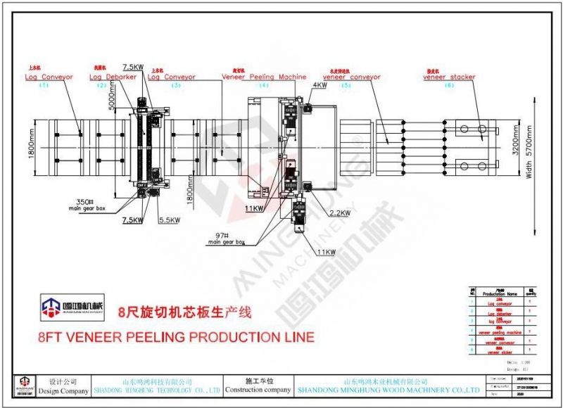 Rotary Wood Veneer Peeling Machine for Wooden Furniture Manufacturing