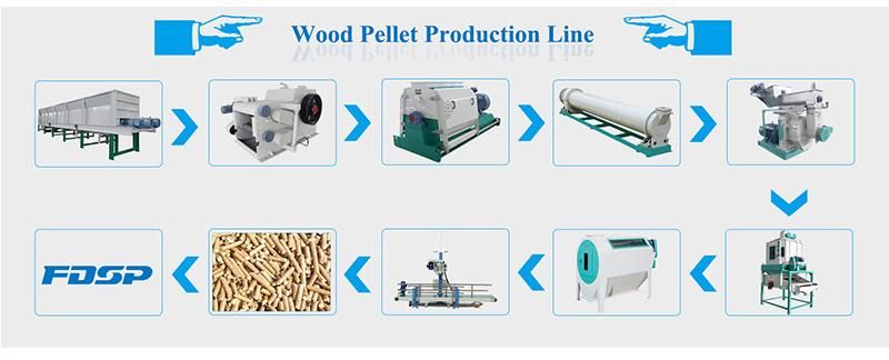 Durable and Reusable Wood Press Machine Sawdust Pellet Mill