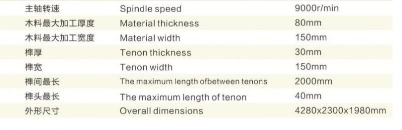 China High Precision Double End Tenoner for Solid Wood Furnitcircle Tenon, Elliptical Tenon, Square Tenon, Gradient Elliptical Tenon, Gradient Elliptical Tenon