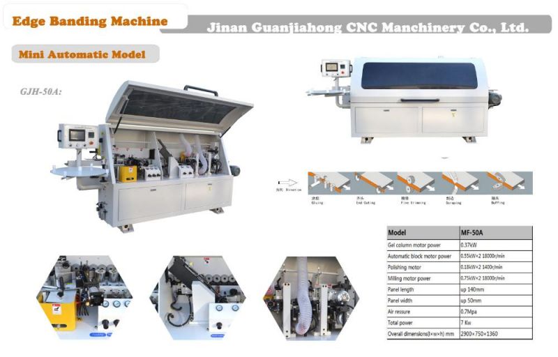 Aotumatic Edge Banding Machine